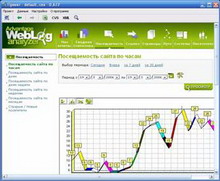 advantage web log analyzer, 4.7