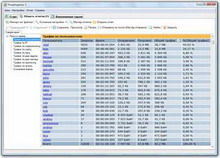 proxyinspector, 3.0 standard edition